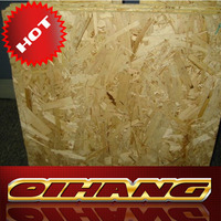 加拿大OSB免漆扣板 環保實用，引領裝飾新潮流